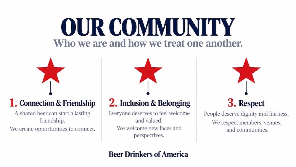 Our Community_ Connection, Inclusion, Respect_9 stars_bdoa
